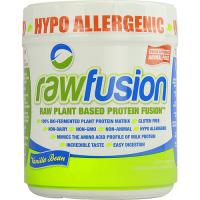 SAN Raw Fusion